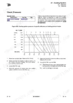 JCB_48Z-1_51R-1_Compact_Excavator_Service_Manual_9813-6200.pdf-cooling-system-539-1.webp JCB 48Z-1 51R-1 cooling system pressure check with hand pump special tool (section 21)