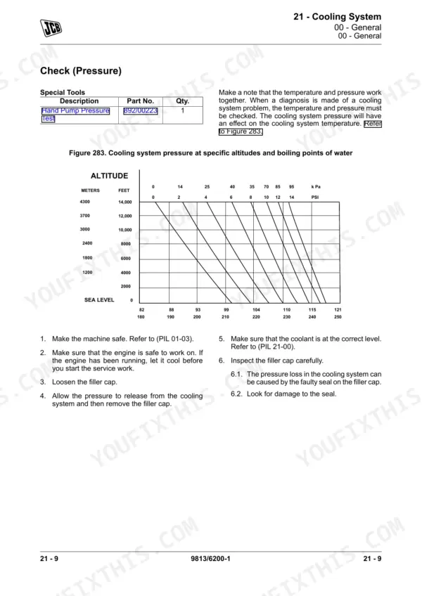 JCB 48Z-1 51R-1 cooling system pressure check with hand pump special tool (section 21)