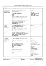 John_Deere_2254_2256_2258_2264_2266_Technical_Manual_Combine_TM4594.pdf-contourmaster-system-from-s-n-068569-1175-1.webp John Deere 2254-2266 combine ContourMaster header calibration mode steps (from S.N. 068569)