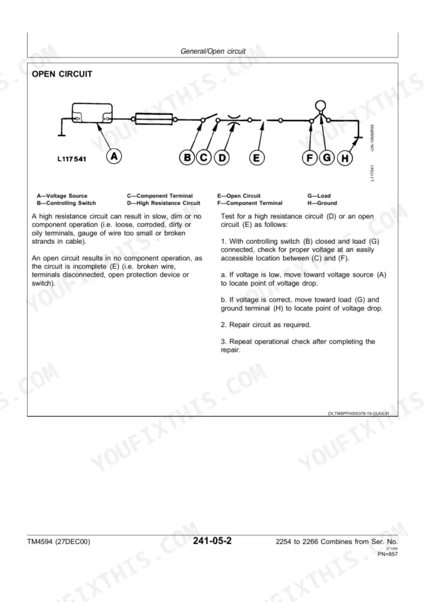 John Deere 2254-2266 combine open circuit malfunction diagram