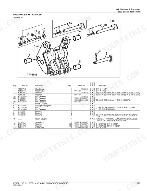 John Deere 300D, 310D, 315D backhoe loader exploded view of the backhoe bucket coupler with parts list
