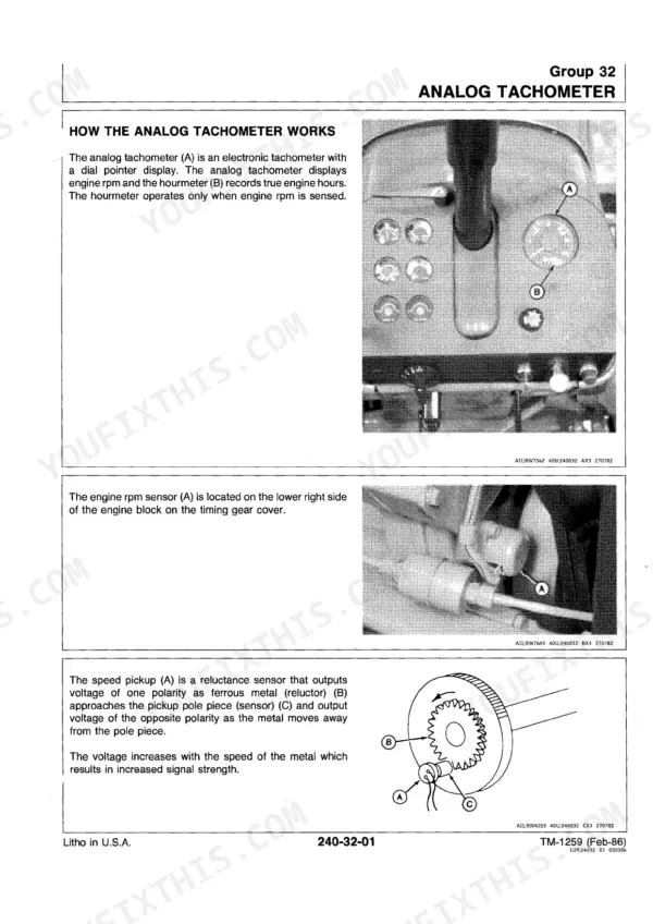 John Deere 4050–4850 tractor Analog tachometer section with dashboard gauge photos, engine speed sensor location and pickup diagram