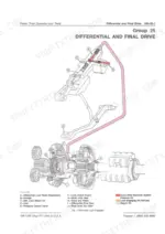 John_Deere_4640_4840_Tractor_Technical_Manual_TM1183.pdf-differential-and-front-wheel-drive-operation-and-tests-922-1.webp John Deere 4640 and 4840 tractor differential lock hydraulic flow diagram