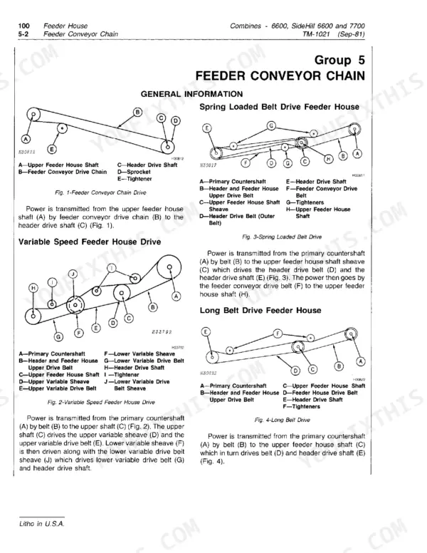 John Deere 6600 combine feeder house, feeder conveyor chain general information and spring loaded belt drive (Feeder House 100)