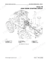 John Deere 8440, 8640 tractor starting circuit components diagram on tractor
