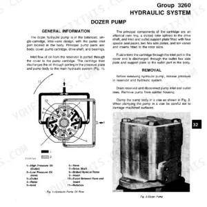 John Deere JD850 dozer hydraulic pump oil flow diagram with cartridge components and pump removal steps.