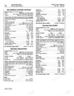 John Deere JD850 general specifications for crawler, angledozer and bulldozer: hydraulics, tracks and capacities.
