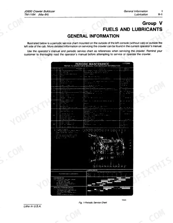 John Deere JD850 fuels and lubricants section with the periodic maintenance service chart.