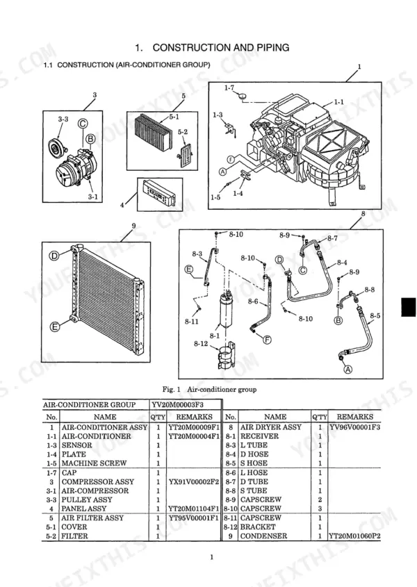 Kobelco_SK115SR-1E_SK135SR-1E_SK135SRLC-1E_SK135SRL-1E_Shop_Manual_Hydraulic_Excavator_S5YY0004E.pdf-air-conditioner-system-383.webp Kobelco SK115SR-1E, SK135SR-1E, SK135SRLC-1E, SK135SRL-1E hydraulic excavator air conditioner piping layout drawing with component callouts and parts list