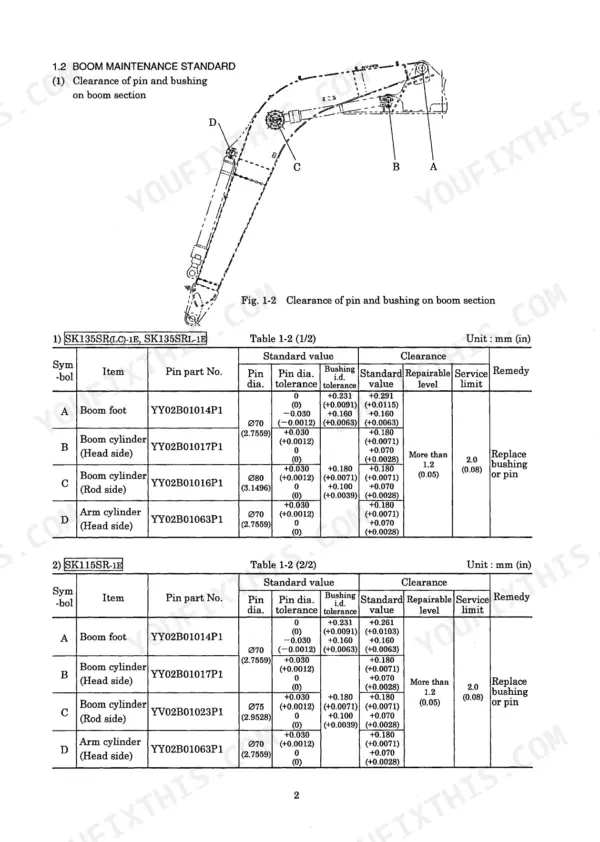 Kobelco SK115SR-1E, SK135SR-1E, SK135SRLC-1E, SK135SRL-1E hydraulic excavator boom pin and bushing clearance standard drawing with tolerance tables