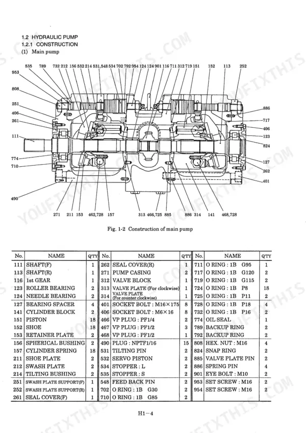 Kobelco SK115SR-1E, SK135SR-1E, SK135SRLC-1E, SK135SRL-1E hydraulic excavator main hydraulic pump cross-section drawing with numbered parts list
