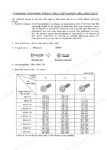 Kobelco_SK115SR-1E_SK135SR-1E_SK135SRLC-1E_SK135SRL-1E_Shop_Manual_Hydraulic_Excavator_S5YY0004E.pdf-engine-812.webp Kobelco SK115SR-1E, SK135SR-1E, SK135SRLC-1E, SK135SRL-1E hydraulic excavator standard tightening torque table for flanged hex head bolts