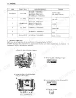Kobelco_SK140SRLC_Hydraulic_Excavator_Shop_Manual_S5YY0020E01.pdf-engine-900.webp Kobelco SK140SRLC hydraulic excavator engine chapter page explaining the engine ECU Q-rank and serial number plate locations on engine and controller