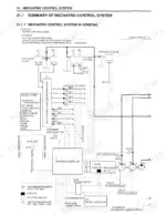 Kobelco_SK140SRLC_Hydraulic_Excavator_Shop_Manual_S5YY0020E01.pdf-system-112.webp Kobelco SK140SRLC hydraulic excavator mechatro control system overview diagram showing pilot valves, pressure sensors, controller and pump proportional valves