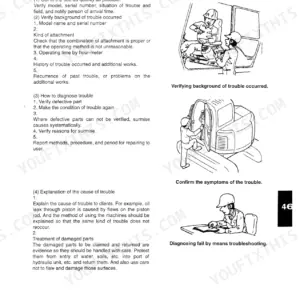 Kobelco SK140SRLC hydraulic excavator troubleshooting by error codes intro page on judging the actual problem at the site, with mechanic illustrations