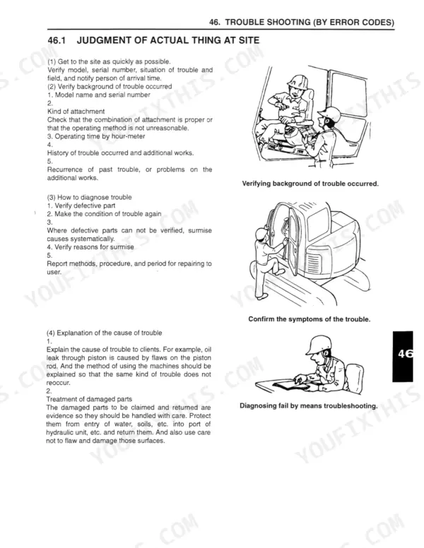 Kobelco_SK140SRLC_Hydraulic_Excavator_Shop_Manual_S5YY0020E01.pdf-troubleshooting-789.webp Kobelco SK140SRLC hydraulic excavator troubleshooting by error codes intro page on judging the actual problem at the site, with mechanic illustrations