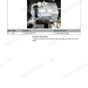 Kramer 2706, KT276 telehandler gear pump photo with labeled connection and small specification table