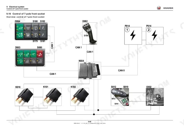 Kramer 2706, KT276 telehandler wiring diagram of switches, joystick, controller, relays and socket connections