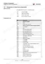 Kramer_2706_KT276_System_Handbook_Telehandler_1000363122.pdf-page-850-1.webp Kramer 2706, KT276 telehandler electrical component designation table with abbreviations list