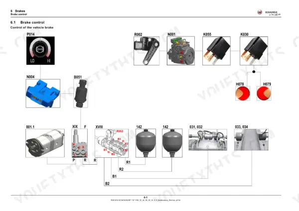 Kramer_4507_5007_5507_4209_5509_Telehandler_System_Manual_1000447714.pdf-brakes-256-1.webp Kramer 4507 telehandler brake control overview with brake valve, charge valve and accumulators (Brakes chapter 6.1)