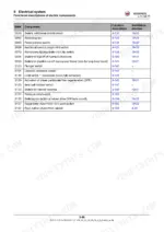 Kramer_4507_5007_5507_4209_5509_Telehandler_System_Manual_1000447714.pdf-electrical-components-functional-descriptions-573-1.webp Kramer 4507 telehandler functional descriptions of electric components, switches with installation positions (Electrical system chapter 9)