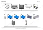 Kramer_4507_5007_5507_4209_5509_Telehandler_System_Manual_1000447714.pdf-electrical-system-controllers-and-fuses-478-1.webp Kramer 4507 telehandler CAN signals component overview, drive CAN with controllers and display (Electrical system chapter 9.1)