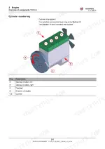 Kramer_4507_5007_5507_4209_5509_Telehandler_System_Manual_1000447714.pdf-engine-deutz-tcd-3-6-30-1.webp Kramer 4507 telehandler Deutz TCD 3.6 engine component overview and cylinder numbering (Engine chapter 2)