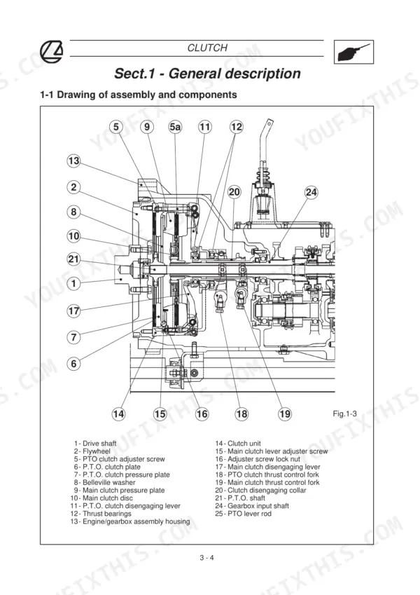 Landini Powerfarm 60–105, Powershuttle 75–105 tractor clutch assembly and components drawing with parts list