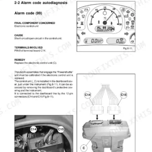 Landini Powerfarm 60–105, Powershuttle 75–105 tractor Powershuttle alarm code 99 page with dashboard display and control unit connectors