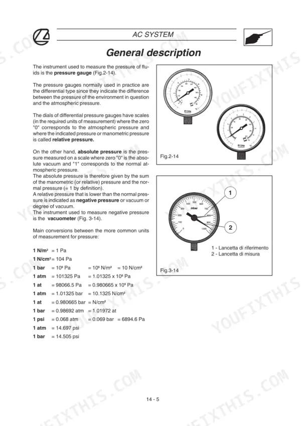 Landini Vision 80, 90, 100 tractor AC system general description with pressure gauge illustrations