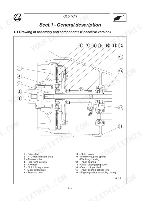 Landini Vision 80, 90, 100 tractor Speedfive clutch assembly drawing with component key