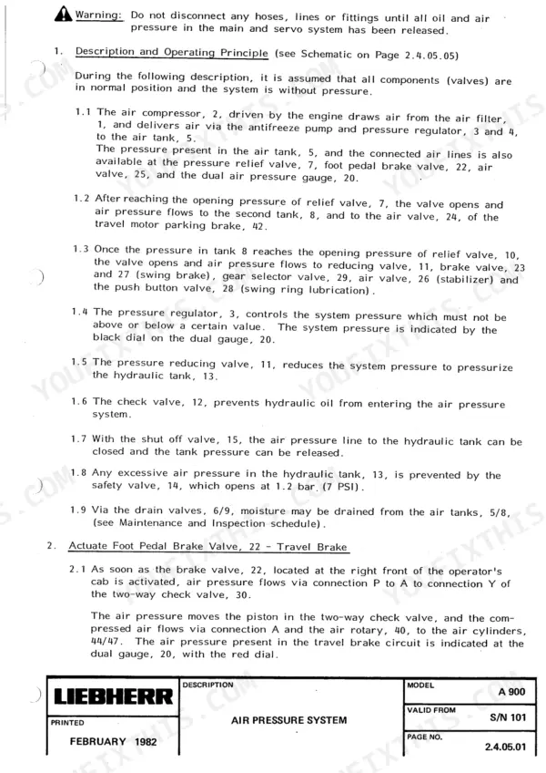 Liebherr A 900, A 902, A 912, A 922, A 942 hydraulic excavator air pressure system description and operating principle page, travel brake valve text