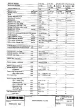 Liebherr A 900, A 902, A 912, A 922, A 942 hydraulic excavator Deutz FL 912 engine technical data table by machine model