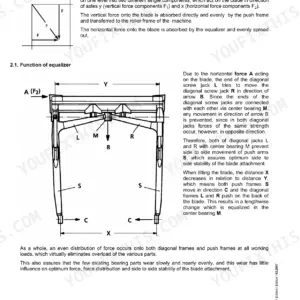 Liebherr PR724, PR734, PR744, PR754, PR764 Litronic crawler dozer straight blade push frame and equalizer function diagram