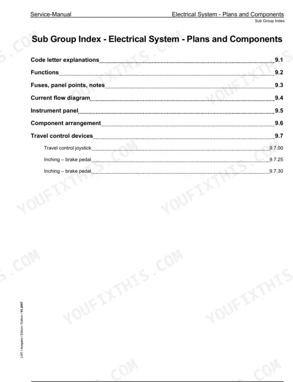 Liebherr PR724, PR734, PR744, PR754, PR764 Litronic crawler dozer electrical system plans and components sub group index