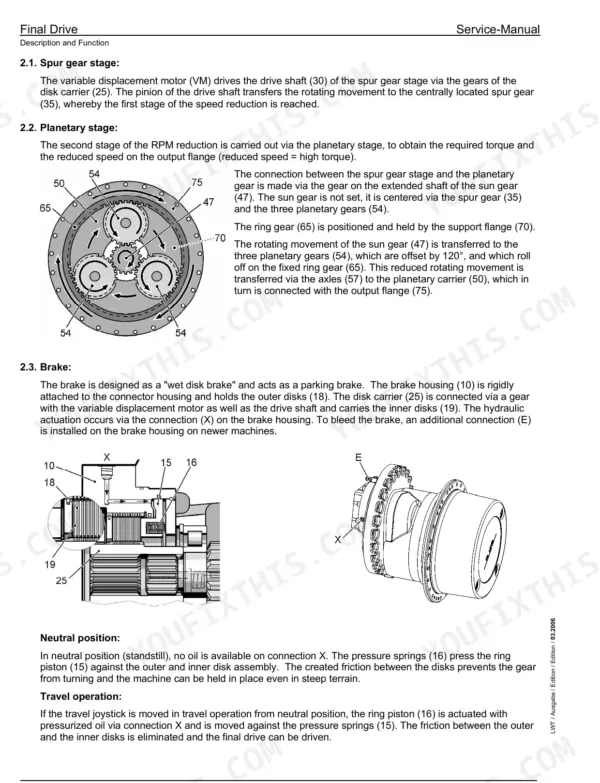 Liebherr PR724, PR734, PR744, PR754, PR764 Litronic crawler dozer final drive planetary stage and wet disk brake sectional views