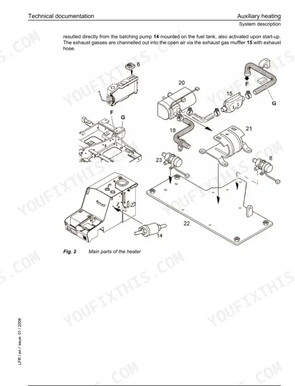 Liebherr_R900C_R904C_Litronic_Service_Manual.pdf-cab-heater-and-air-conditioning-941.webp Liebherr R900C, R904C Litronic crawler excavator exploded drawing of auxiliary heater main parts with numbered components, mounting plate, fuel pump and exhaust hose