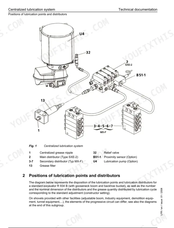 Liebherr R900C, R904C Litronic crawler excavator centralized lubrication system diagram showing grease pump, main and secondary distributors, relief valve, grease filter and lines