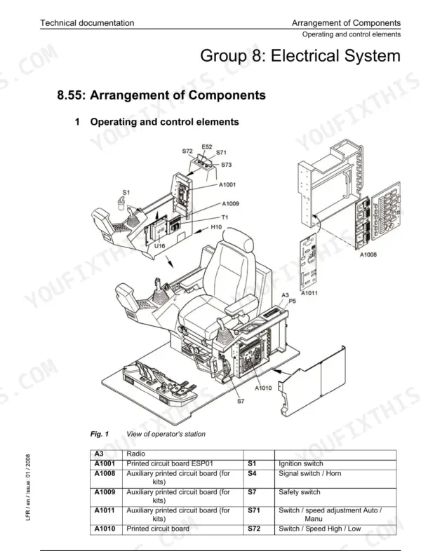 Liebherr R900C, R904C Litronic crawler excavator operator's station layout drawing with labelled switches and circuit boards, plus component legend table