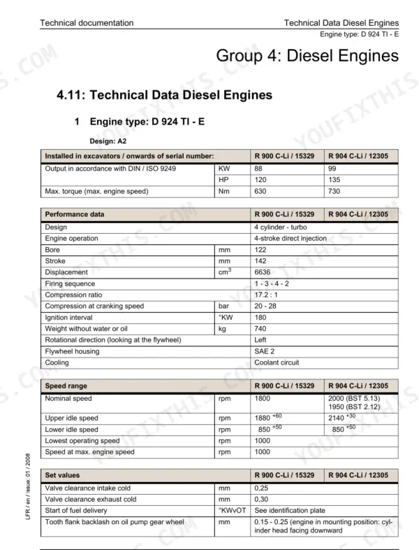Liebherr R900C, R904C Litronic crawler excavator diesel engine technical data tables listing power output, torque, performance data, speed range and valve clearance settings