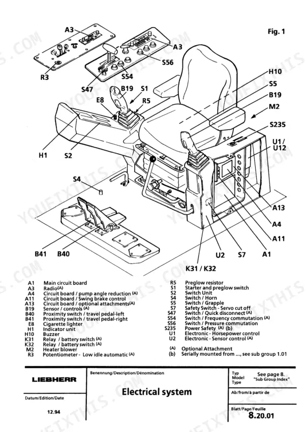 Liebherr R900, R902, R912, R922, R932, R942 Litronic hydraulic excavator Electrical system component location drawing in the operator cab