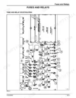 Massey_Ferguson_9690_9790_Workshop_Service_Manual_Combine_4283065M1.pdf-electrical-system-2587.webp Massey Ferguson 9690, 9790 combine fuse and relay identification panel diagram