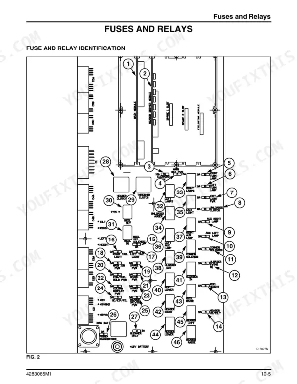 Massey Ferguson 9690, 9790 combine fuse and relay identification panel diagram