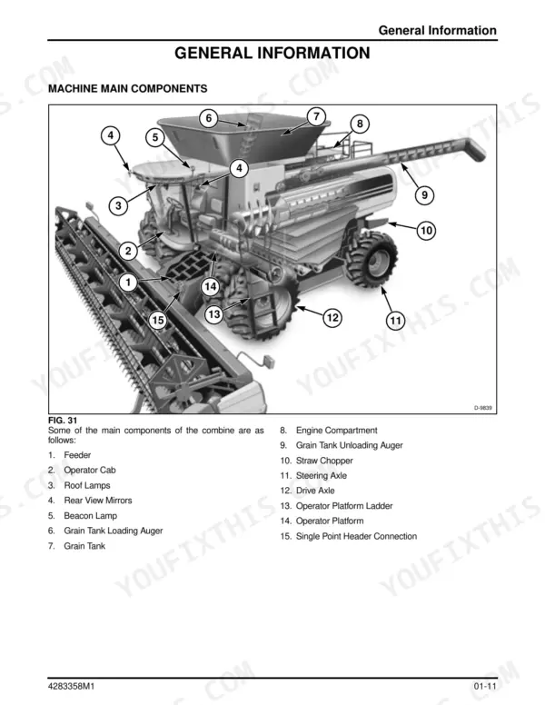 Massey Ferguson 9695, 9795 rotary combine machine main components overview