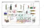 Massey_Ferguson_9695_9795_Workshop_Service_Manual_Rotary_Combine_4283358M1.pdf-hydraulics-1583.webp Massey Ferguson 9695, 9795 rotary combine hydraulic schematic, pressure and flow compensated load sense system