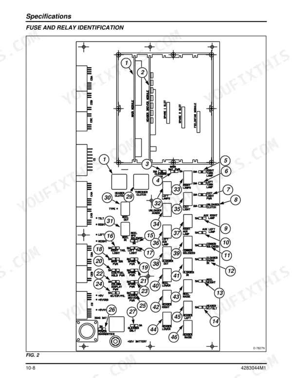 Massey Ferguson 9895 rotary combine fuse and relay identification panel diagram