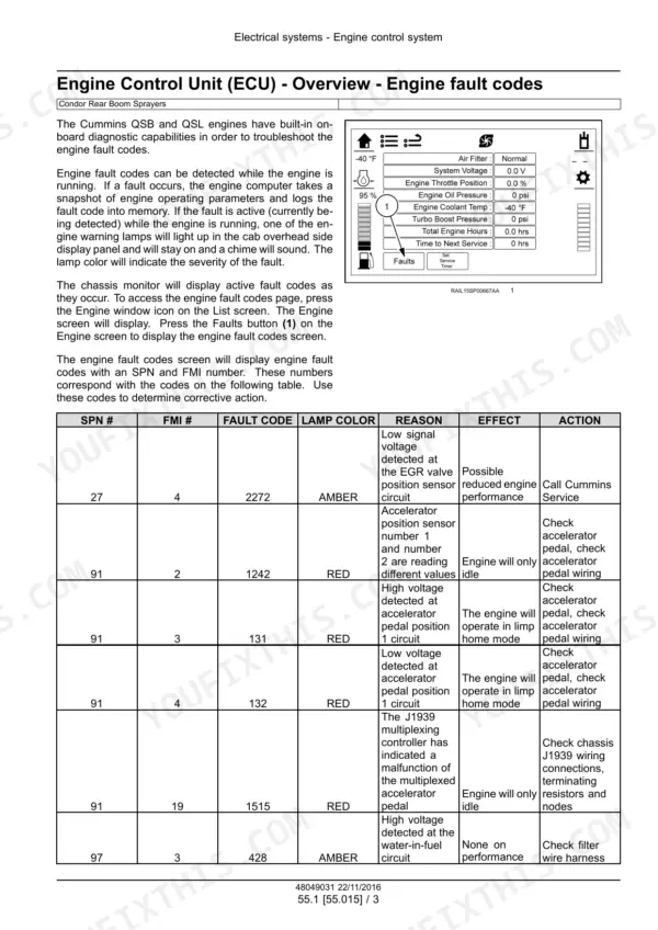 Miller Condor GC260 GC300 sprayer Cummins engine fault codes overview (section 55.015)