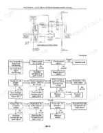New_Holland_9030_Service_Manual_Biderectional_Tractor_40903000.pdf-electrical-system-circuits-436-1.webp New Holland 9030 Bidirectional tractor turn signal flasher circuit