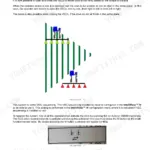 New Holland 9050L, 9070L, 9070M grape harvester diagram of rows with spray units and a control screen window, plus text