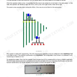 New Holland 9050L, 9070L, 9070M grape harvester diagram of rows with spray units and a control screen window, plus text